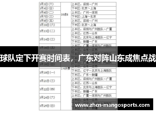 球队定下开赛时间表，广东对阵山东成焦点战